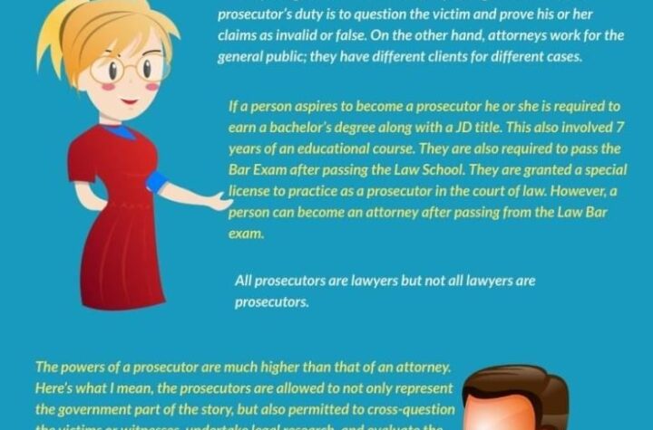 The Difference Between an Attorney and a Lawyer