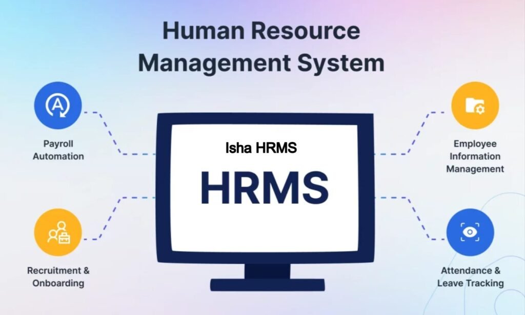 Isha HRMS