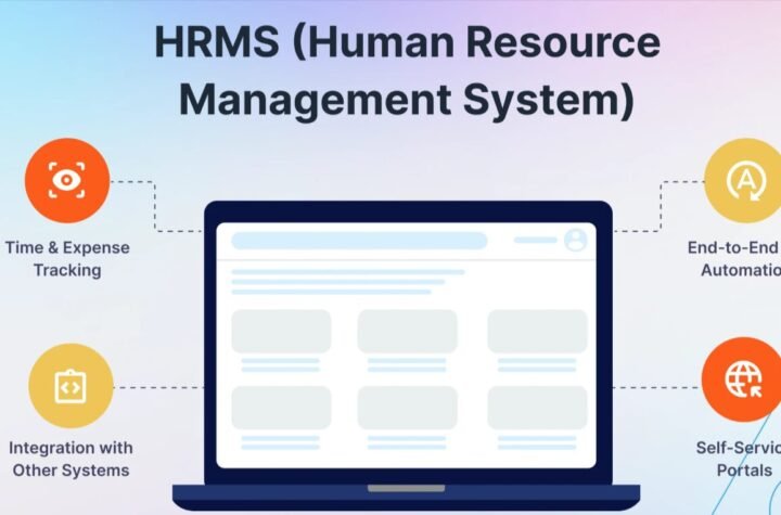 Role of HRMS in Managing Holidays and Workweeks